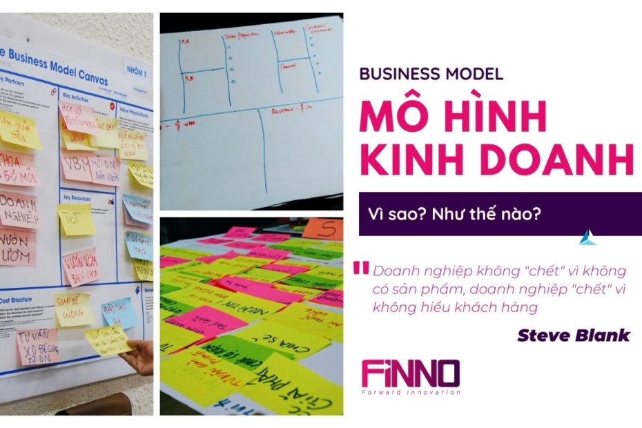FiNNO - Mô hình kinh doanh - What? Why?